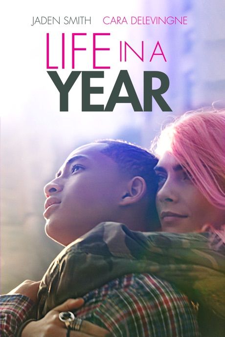 Life in a Year (2020) Hindi Dubbed HDRip download full movie